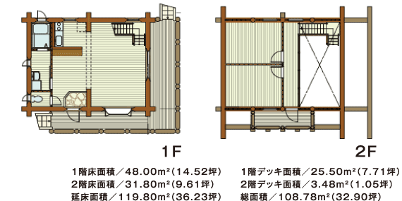 ボトム＆ビーム バンフ「スペシャル」