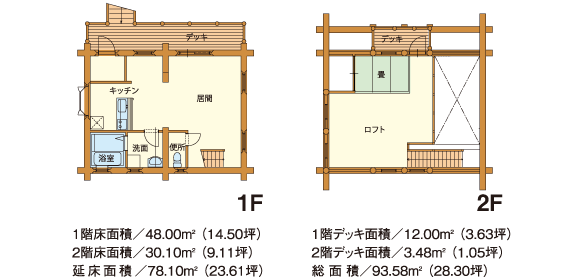 丸ログ 「マニトバ」